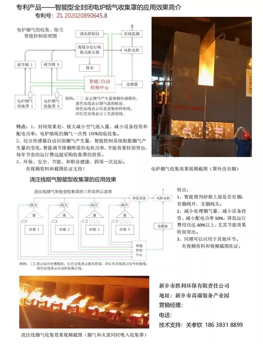 文章附图